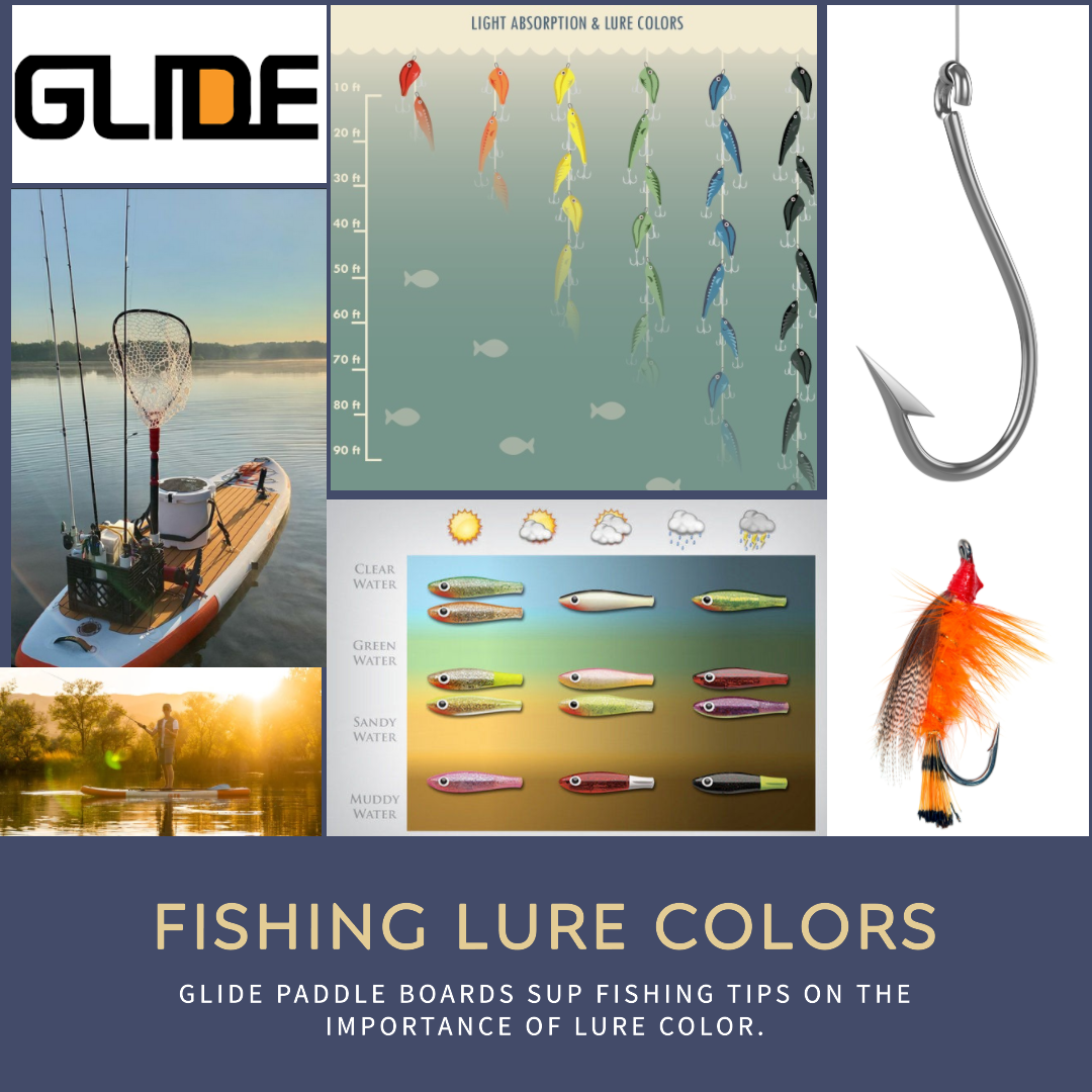 A Comprehensive Guide for Selecting the Best Fishing Hook - Fishing Perfect