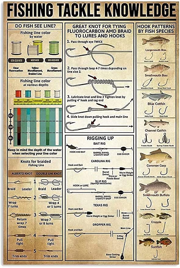 Gear – Maumee Walleye Fishing Guide Tips Tricks Gear Techniques